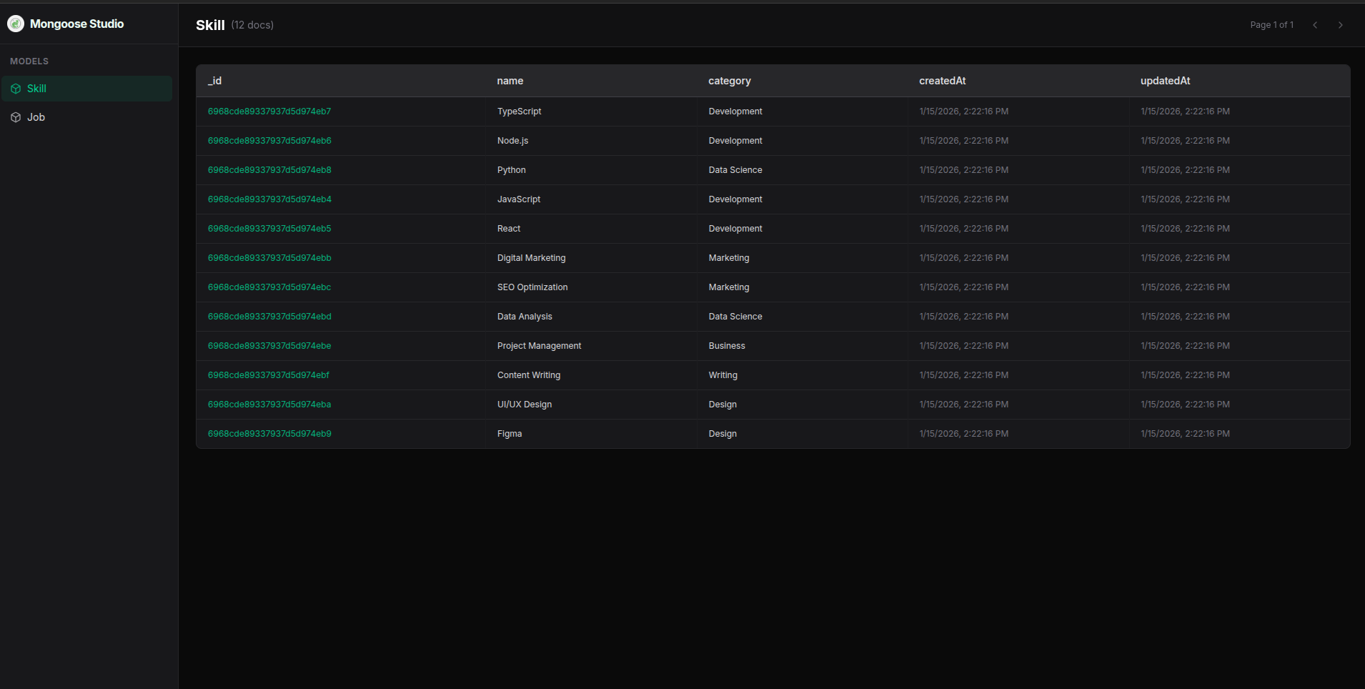 Mongoose Studio Dashboard